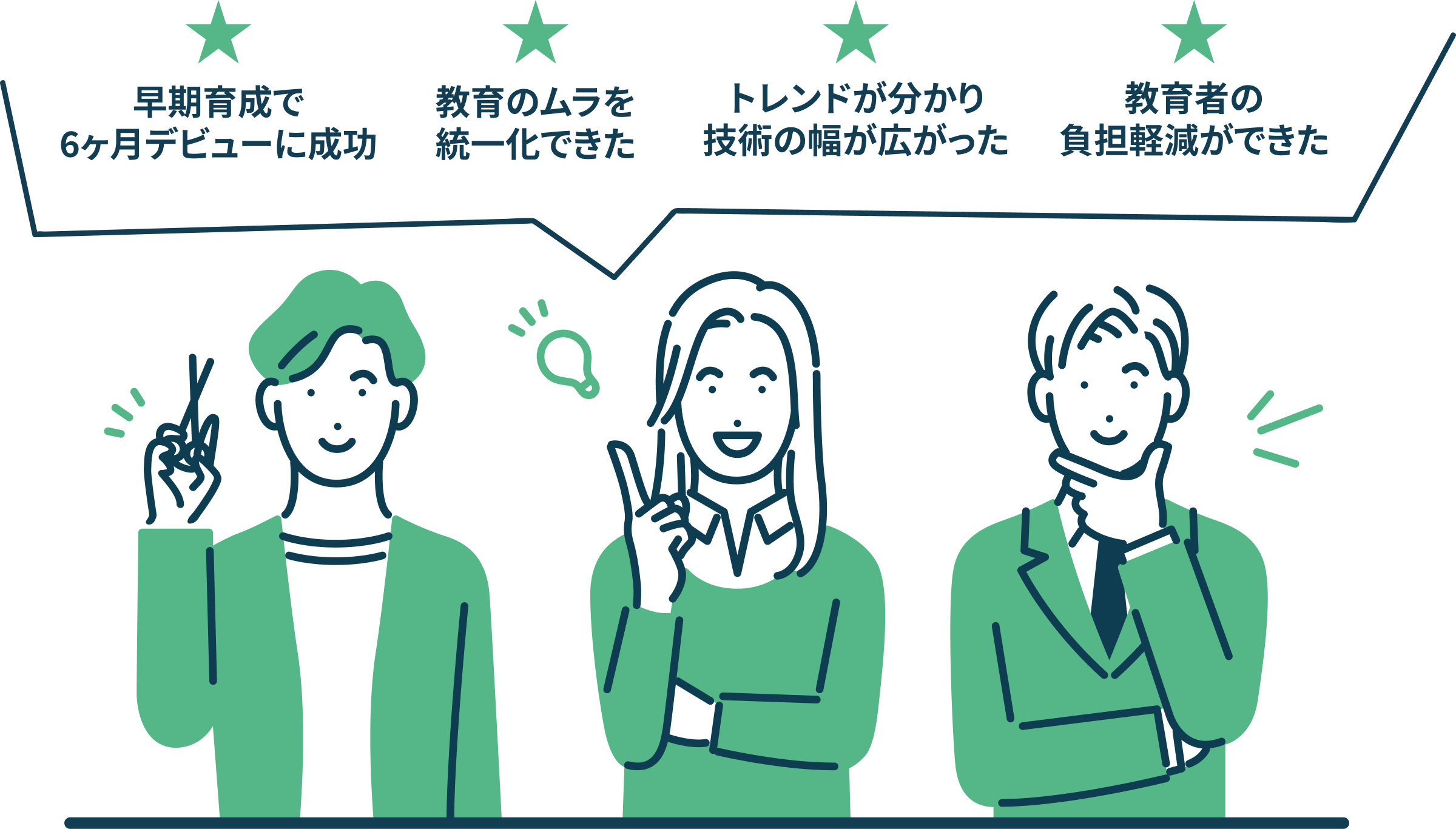 利用者の声